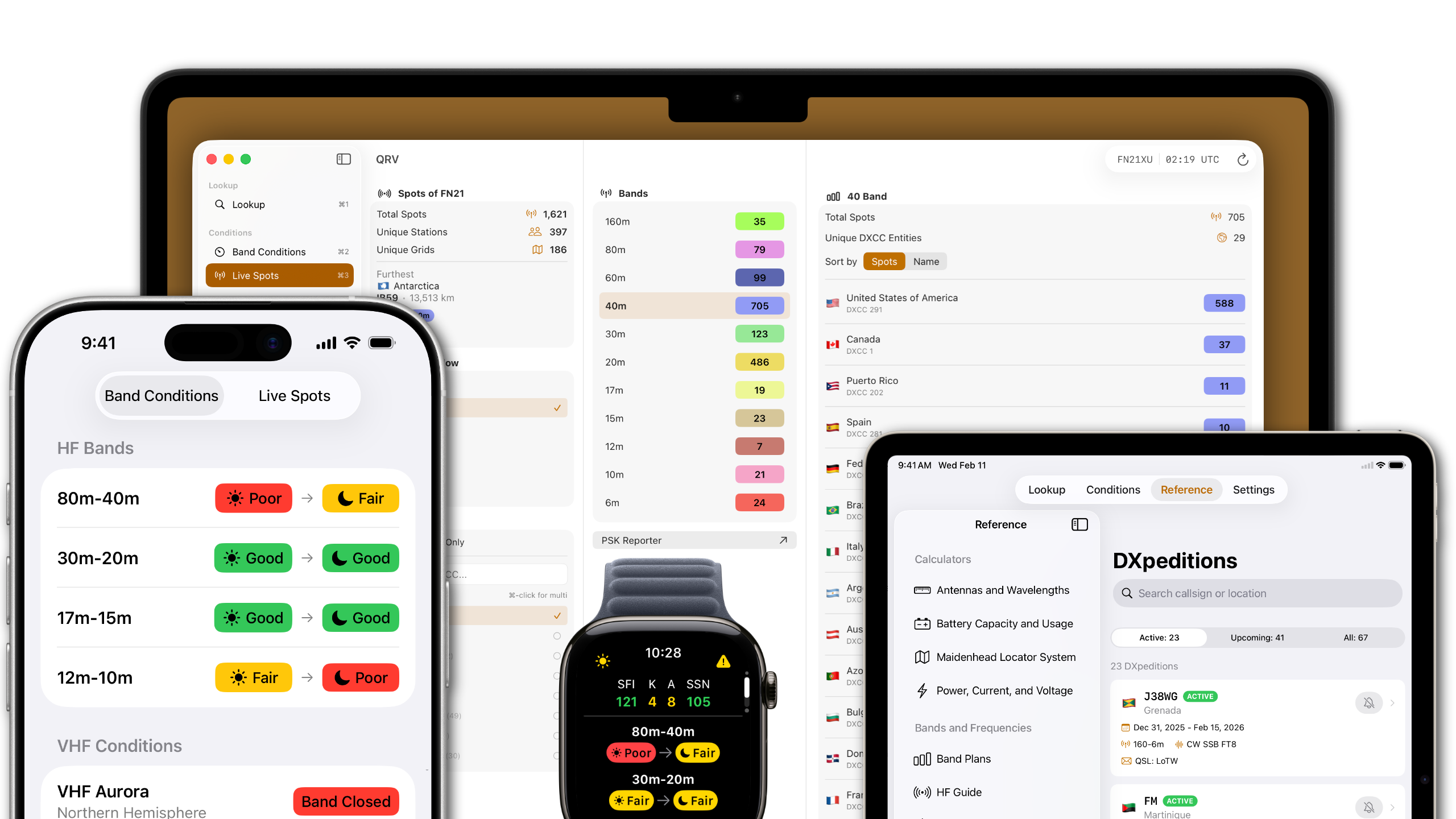 QRV running on Mac, iPad, iPhone, and Apple Watch