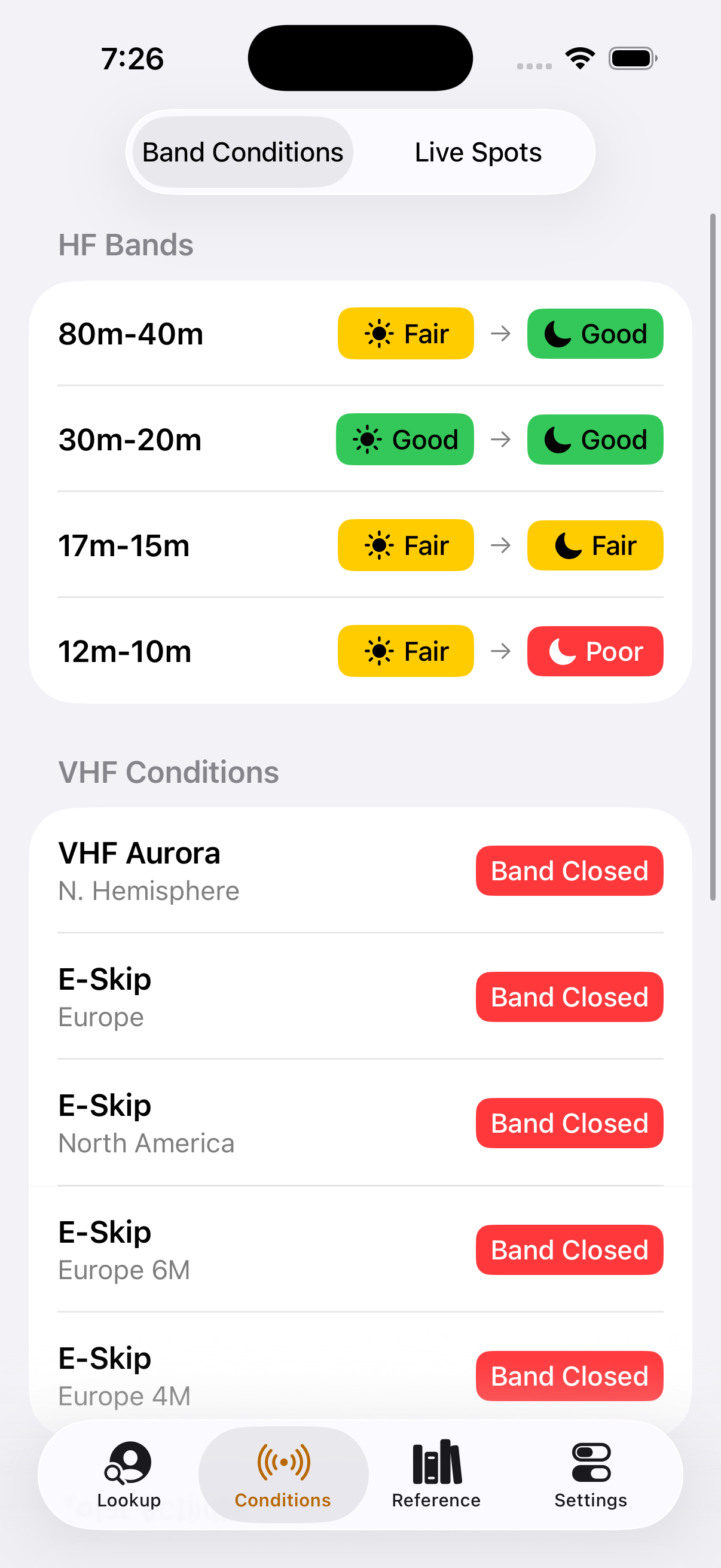 Band conditions dashboard showing HF and VHF propagation status