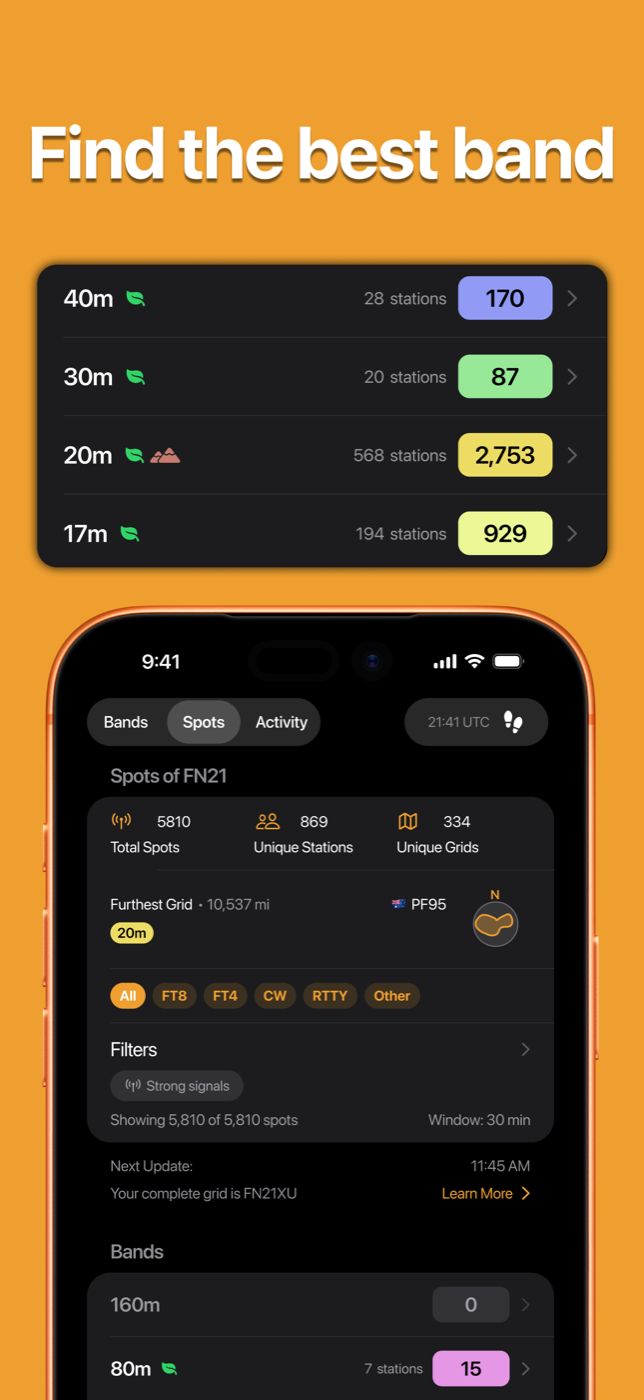 Live spots from your grid, ranked by band, with FT8, FT4, CW and RTTY mode filters