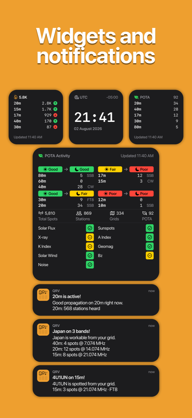 Home screen widgets alongside push alerts for band activity, DXCC entities, and watched callsigns