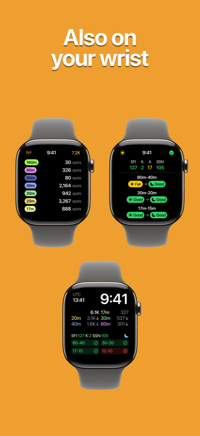 QRV on Apple Watch: band activity, band conditions, and a watch face complication